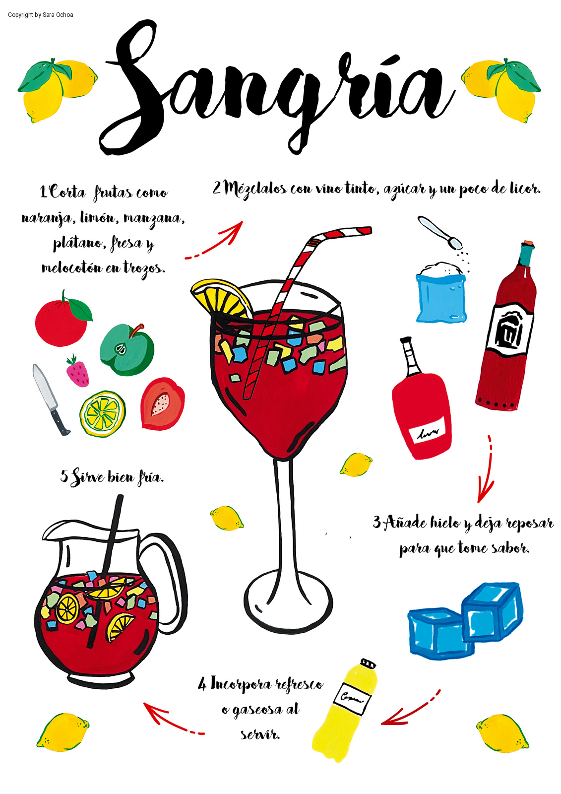 01 Lamina SANGRIA RECETA MARCA AGUA